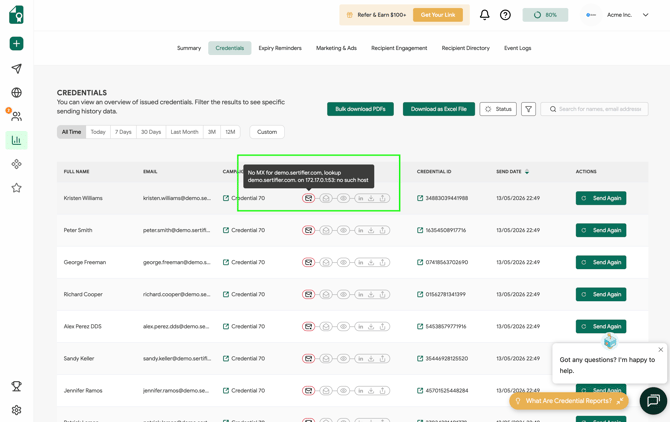 Analytics Credentials Report Deliverability Details