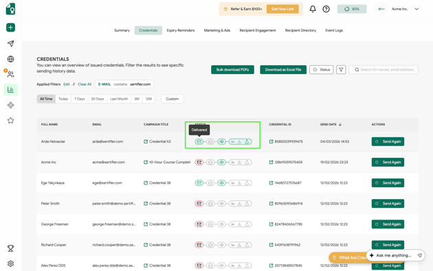 Credentials Delivered