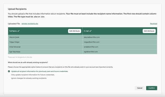 green columns with recipients' information