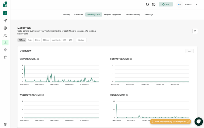 Marketing & Ads Page