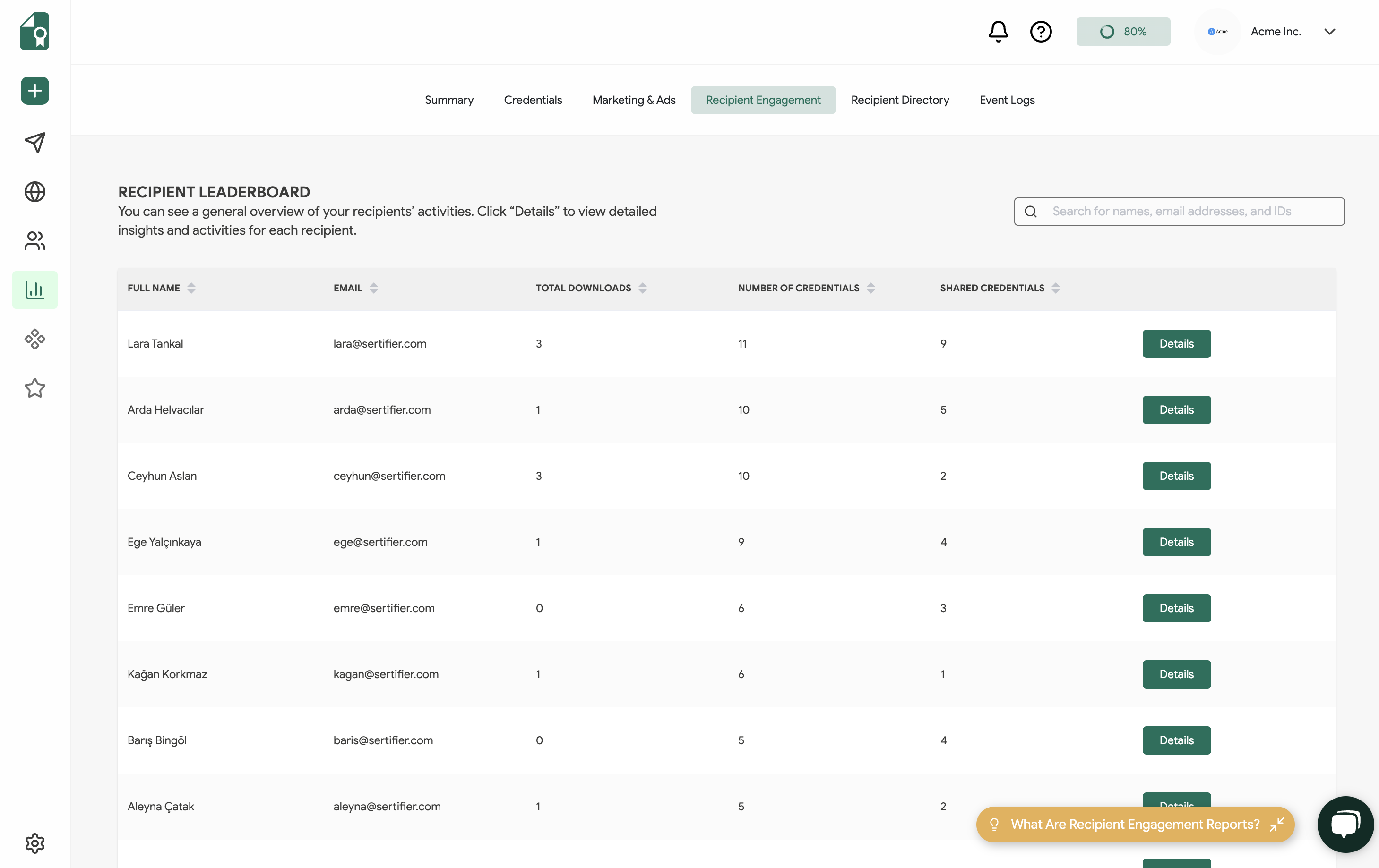 What are Recipient Engagement Reports?